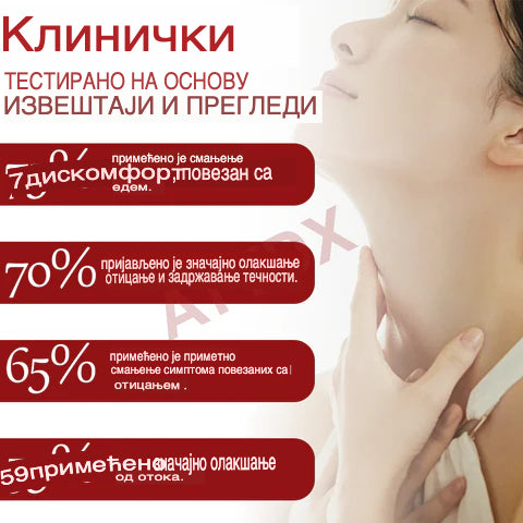 EdemaCare krema
