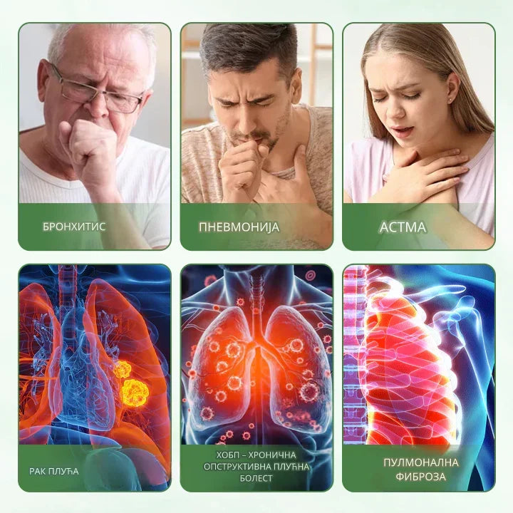 LungPure – Vaš prirodan put do lakšeg disanja i čistijih pluća